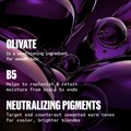 Wella Professionals Ultimate Color Blonde Conditioner - 200ml Alternative Image
