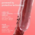 amika The Protector Color Protect + Strengthen Treatment - 60ml Alternative Image