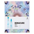 Schwarzkopf BC Bonacure Moisture Kick Gift Set Alternative Image