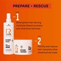 Schwarzkopf Bonacure R-TWO Rescuing Treatment - 200ml Alternative Image
