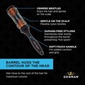 Denman 33mm Head-Hugging Hot Curl Brush Alternative Image
