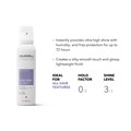 Goldwell Stylesign Shine Spray 150 ml Alternative Image