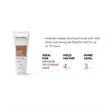 Goldwell Stylesign Shaping Cream 75 ml Alternative Image