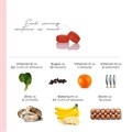 Known Hair, Skin & Nails Beauty Gummies - 60 Count  Alternative Image