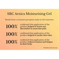 SBC Arnica Moisturising Gel 1L Alternative Image