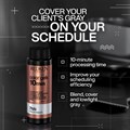 Redken Color Gels 10 Min Permanent Liquid Color 60ml Alternative Image