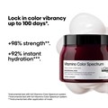 L'Oréal Professionnel Vitamino Color Spectrum Mask 500ml Alternative Image