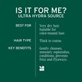Biolage Hydra source Shampoo 1L Alternative Image