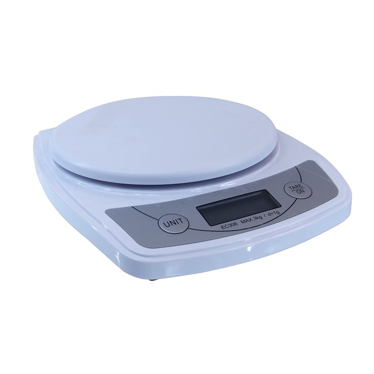 Head Gear Electronic Colour Scales