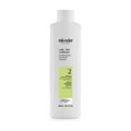 Nioxin Scalp + Hair Thickening System 2 Conditioner for Natural Hair with Progre
